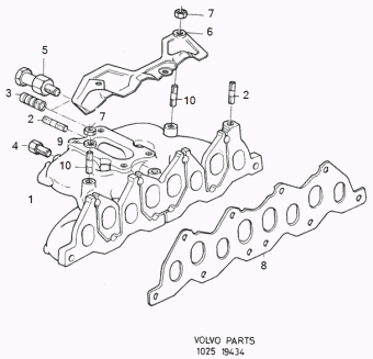 440 Volvo Cars Europe (EUR) 1989